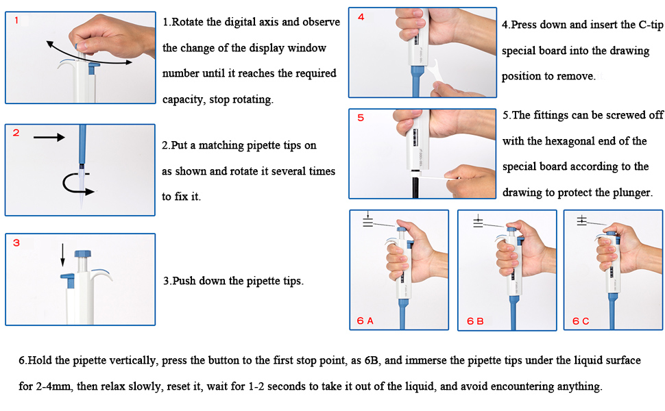CGOLDENWALL Lab Single Channel Pipette Manual Adjustable Pipettor 0.12