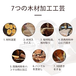 Small manufacture image 3