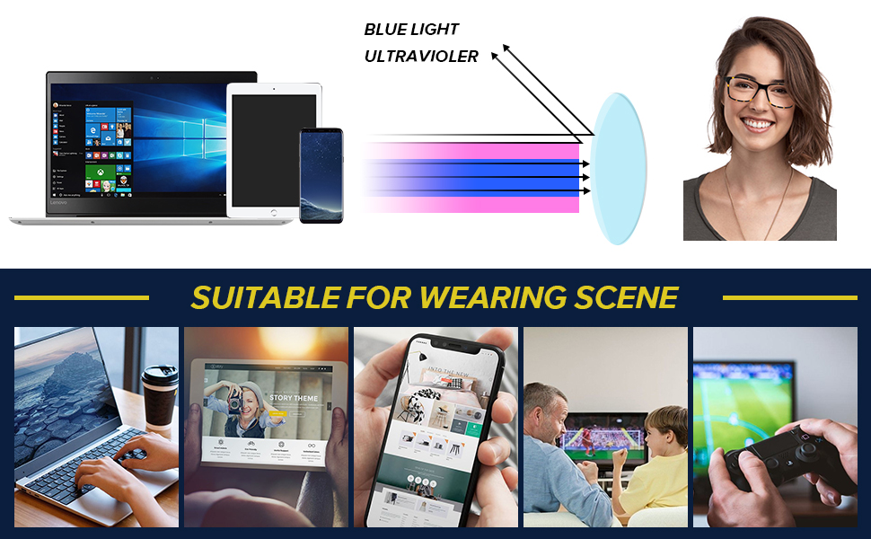 OSLOB BLUE LIGHT BLOCKING GLASSES SUITABLE FOR WATCHING TV, COMPUTER, SMART PHONE, PAD ETC.