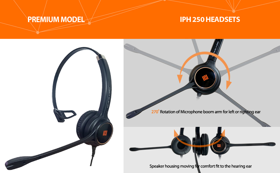 IPD IPH250 USB Headset with Noise Cancelling Microphone