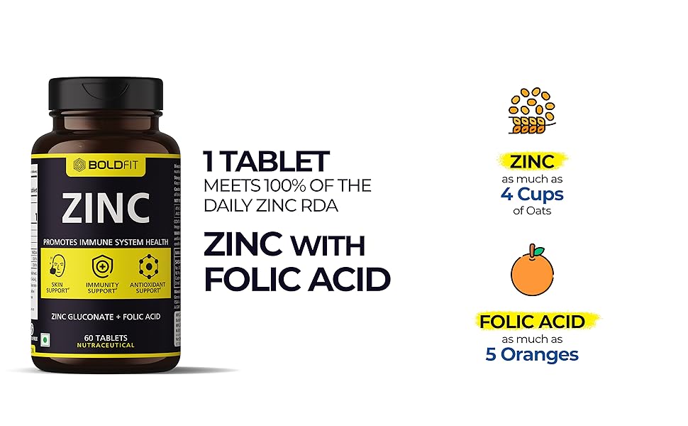 1 tablet daily zinc folic acid