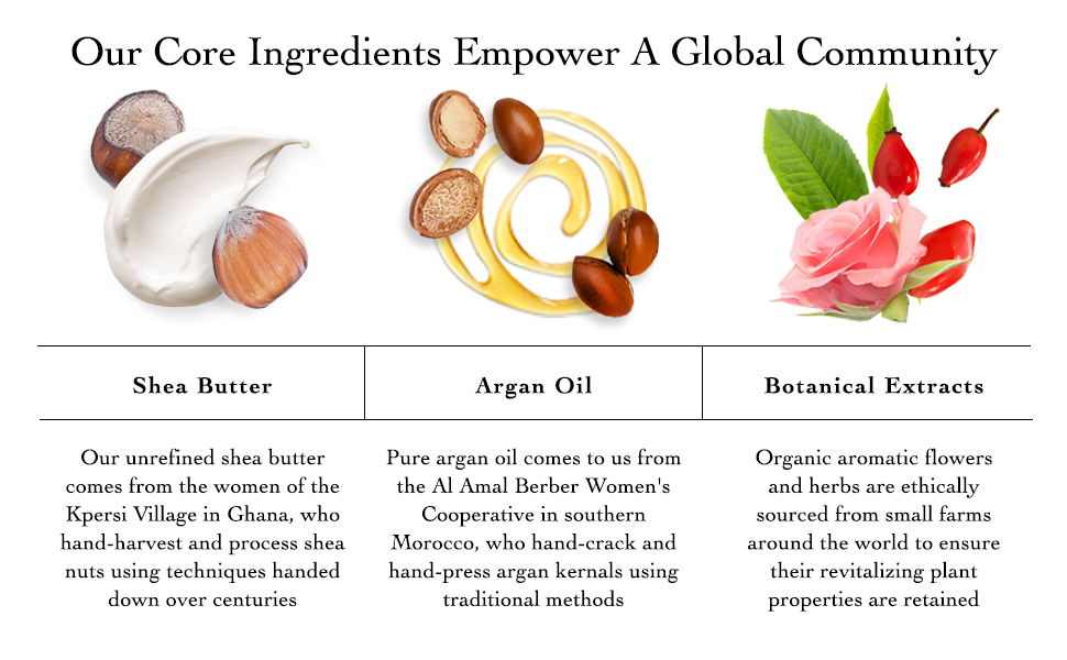 Shea Butter, Argan Oil, Botianical Extracts