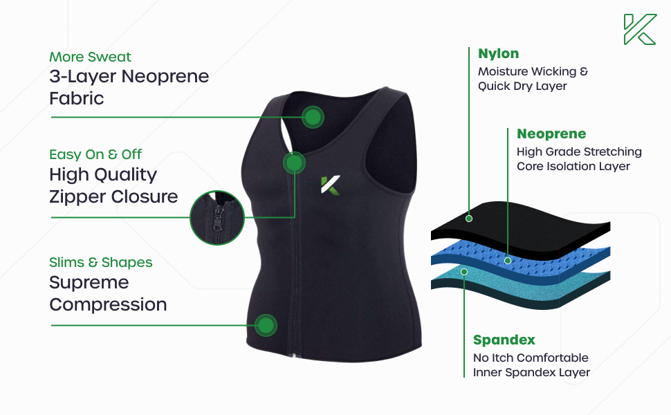kewlioo fitness amazon