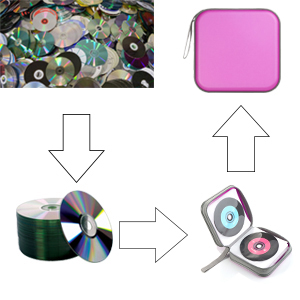 Small manufacture image 2