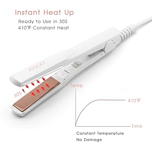 Mini Flat Iron