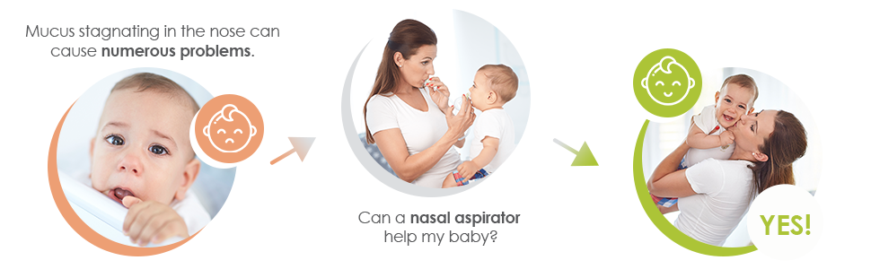 Nosiboo Eco Manual Nasal Aspirator