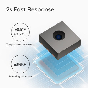 Thermometer Hygrometer