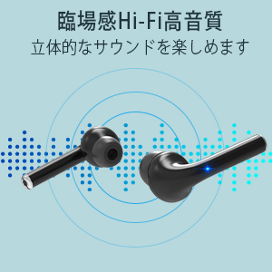 臨場感Hi-Fi高音質