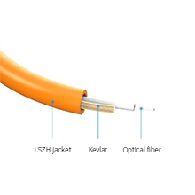 Small manufacture image 3