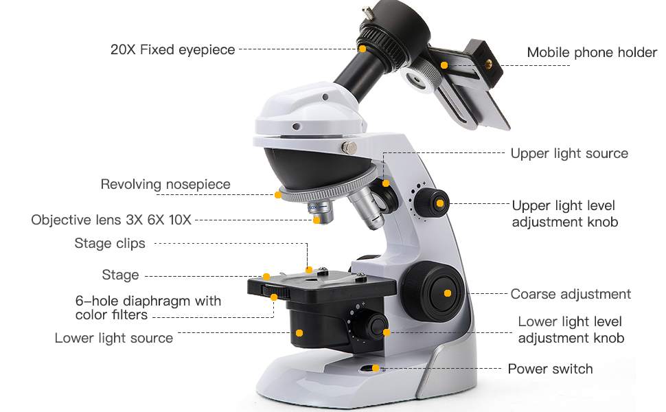 SWIFT Microscope SS308001, Kids Ultimate Microscope STEM Kit with 42