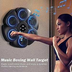 Revolutionary Technology