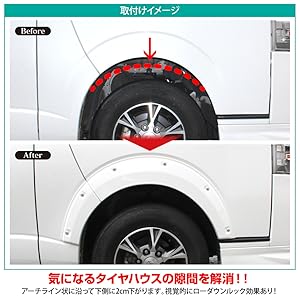 Amazon | ハイエース 200系 オーバーフェンダーキット
