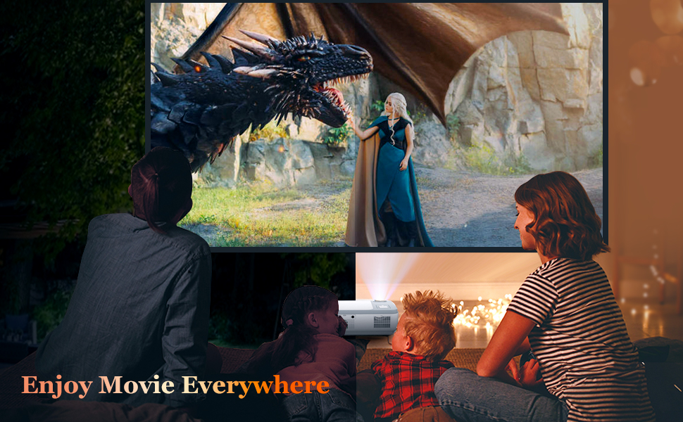 large screen projector