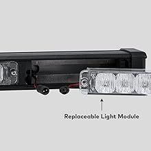 38" 32-Watt SolarBlast SBLS84 Traffic Advisor Light Bar and Controller Box