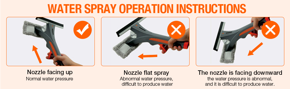 Water spray operation instructions