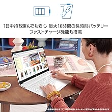 Amazon.co.jp: HP 15s Laptop, 15.6