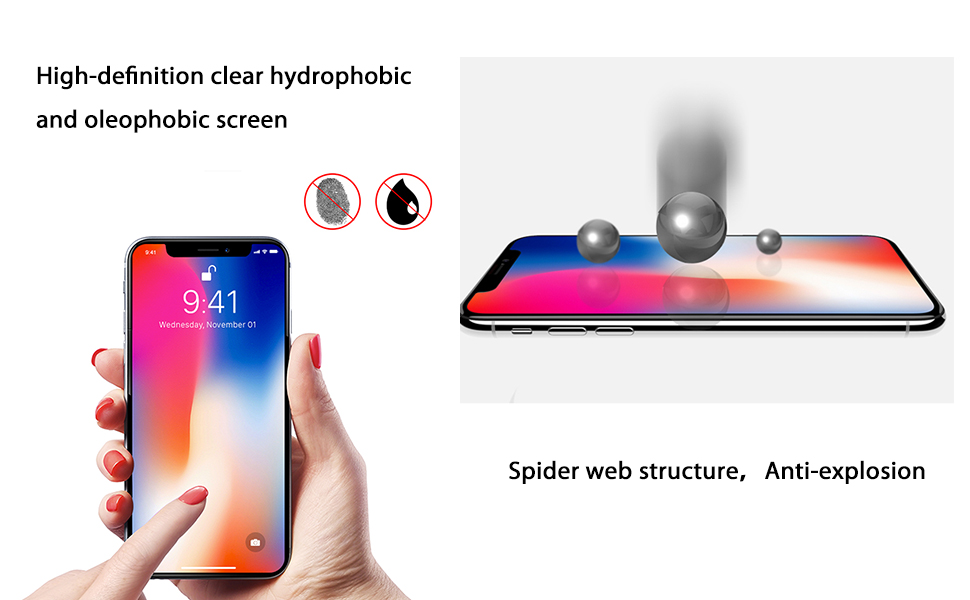 HOMEMO Screen Protector Compatible for iPhone 11 Pro/iPhone Xs/iPhone X Screen