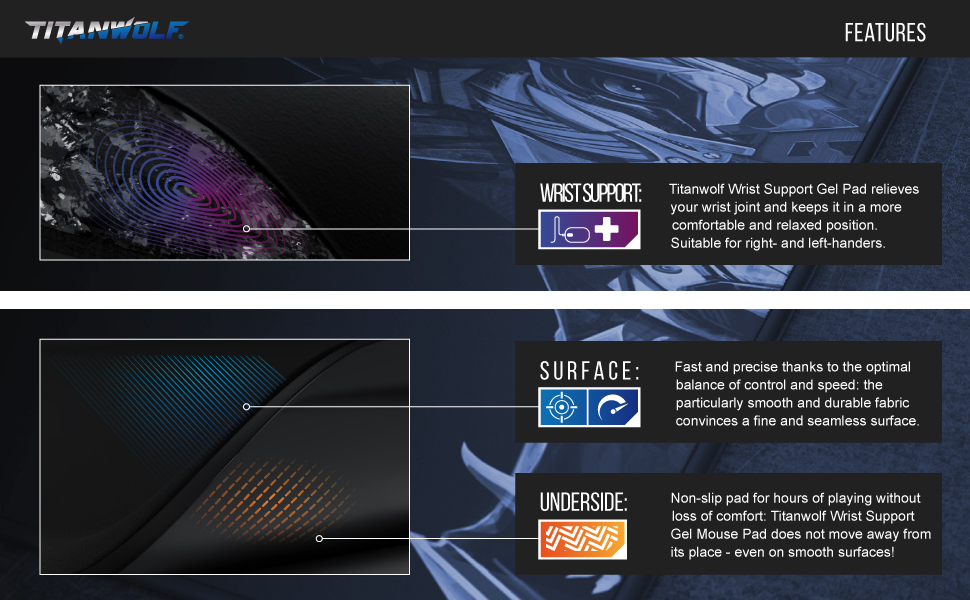 TITANWOLF Large Mouse Pad with wrist rest Mouse Mat with gel pad