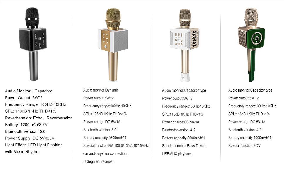 Bluetooth karaoke microphone for nice life
