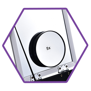 Small manufacture image 2