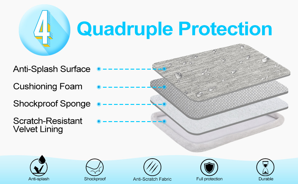 Lacdo 360° Protective Laptop Shoulder Bag Sleeve Case for