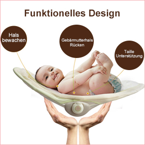 Funktionales Design