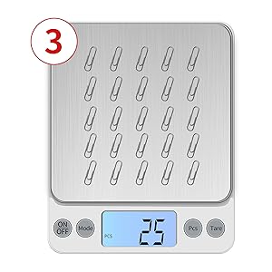 Counting function