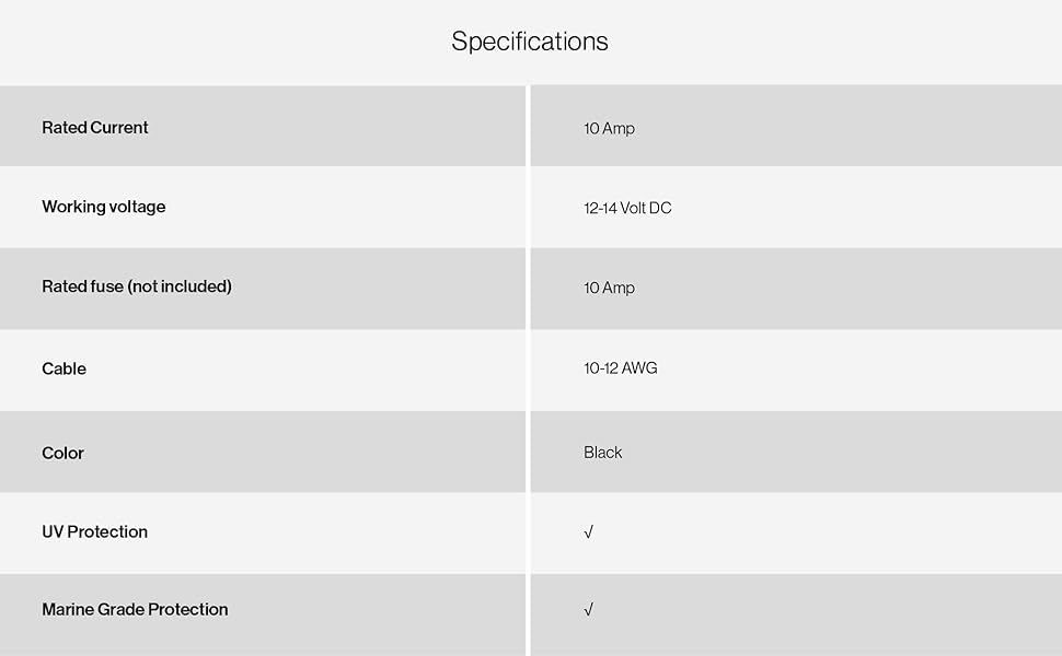 Furrion Solar Port Inlet for RV Used with Furrion 10 Amp PWM Solar