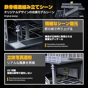 Amazon.co.jp: Dickly 【2025新登場】 1/64スケール 駐車場ジオラマ