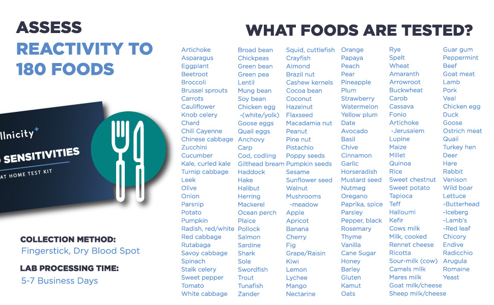 food allergy test