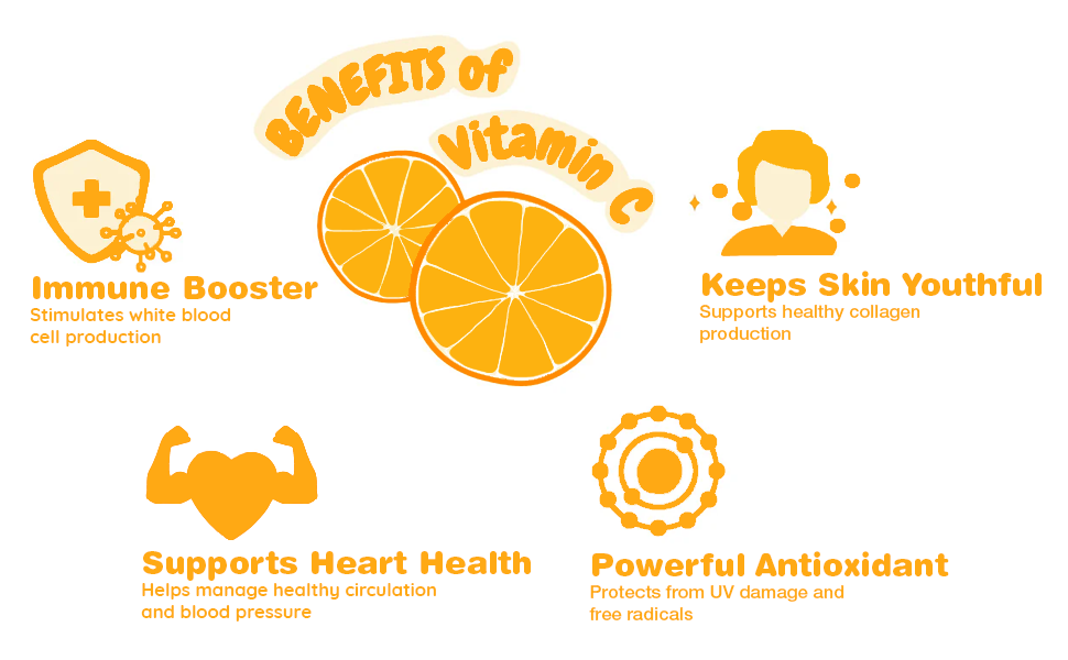 benefits of vitamin c