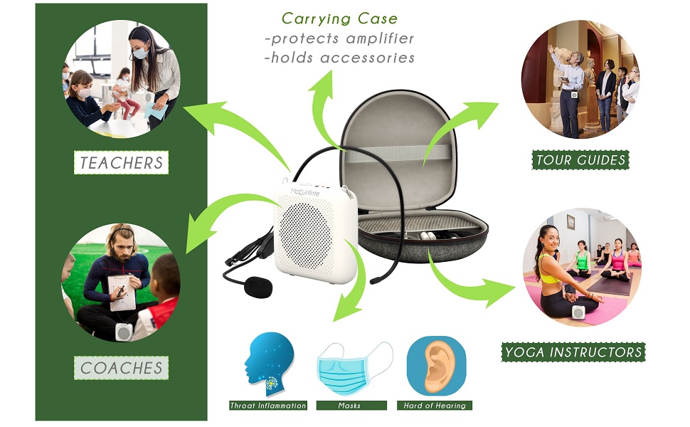 Portable Microphone and Speaker for Teachers with Carrying Case Portable Voice