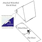 Small manufacture image 5