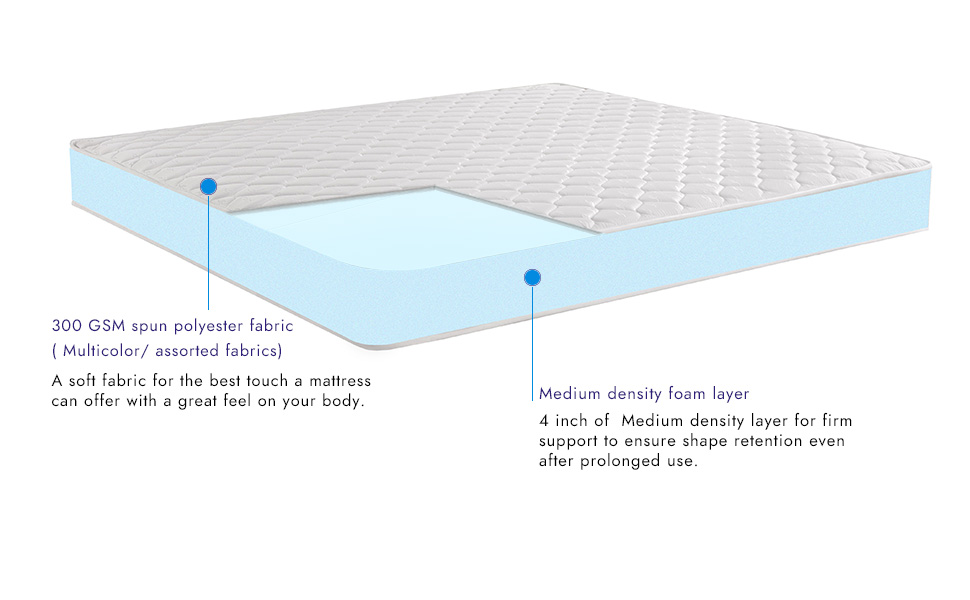 Wink & Nod Lite 4 inch MD Foam Mattress (King Bed, 75 x 72 inches