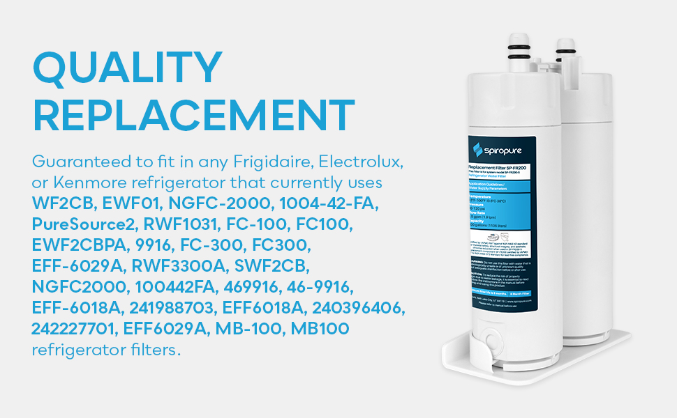 SpiroPure SPFR200 NSF Certified Refrigerator Water Filter