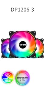 120mm fan