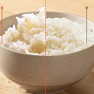 ZHENMI（シェンミ）糖質カット炊飯器 3合 Amazon | ZHENMI（シェンミ）X6 糖質カット炊飯器 3合 最大44