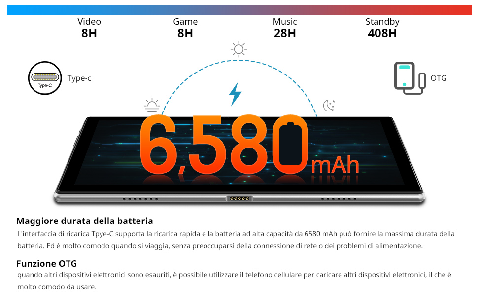 blackview tablet