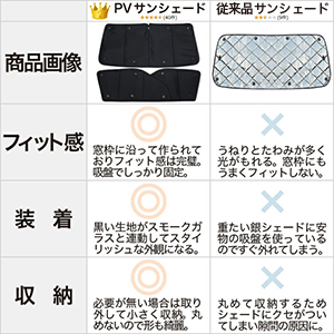 Amazon.co.jp: 趣味職人 プライバシー サンシェード 車