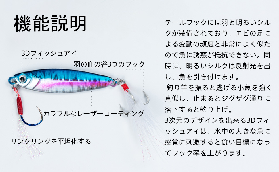 Amazon.co.jp: LDT ショア ジギング ルアー メタルジグ セット