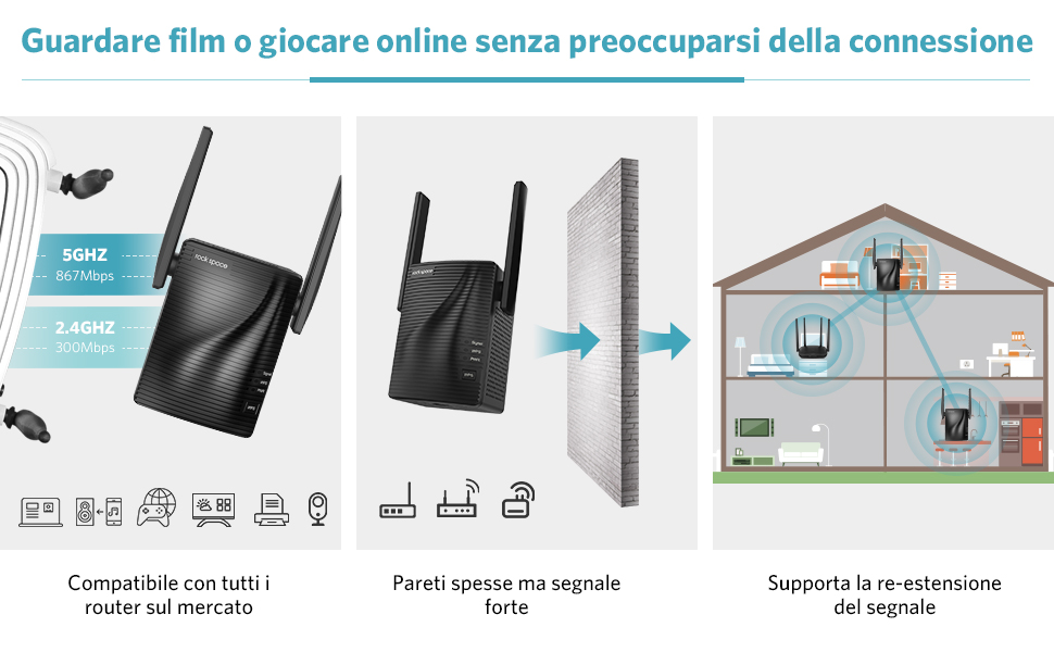 wifi segnale casa