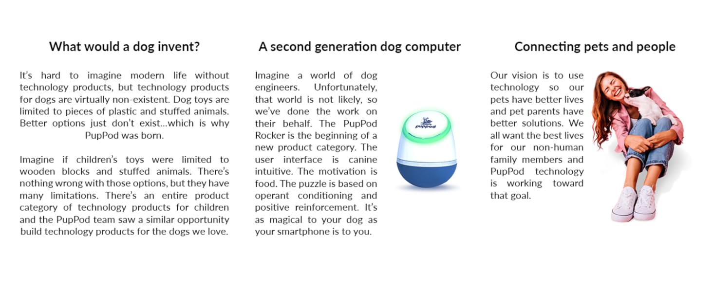 PupPod Company Background