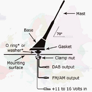 Small manufacture image 3