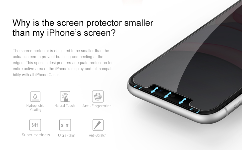 JETech Privacy Screen Protector for iPhone 11/XR 6.1Inch, Anti Spy