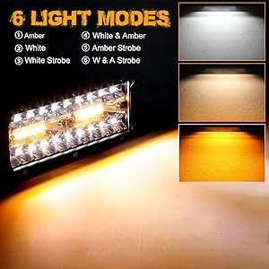 SIX MODES DESIGNED