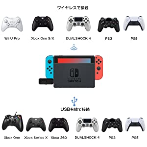 [2021アップグレード] PS4 コンバーター switch 5-in-1 2021アップグレード] PS4 コンバーター switch 5-in-1 Amazon.co