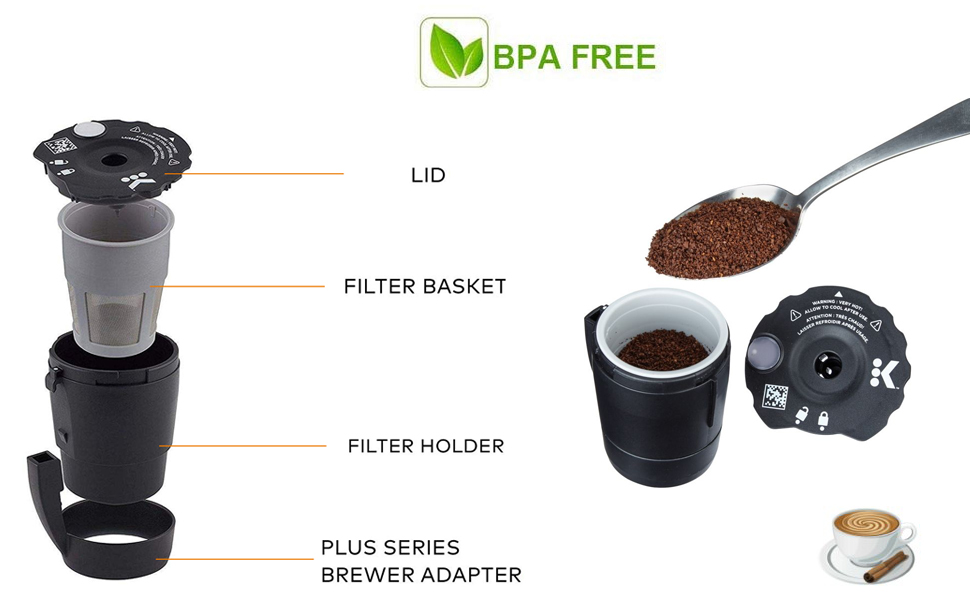Podoy Universal Reusable Coffee Filter for Keurig K Cup Filter