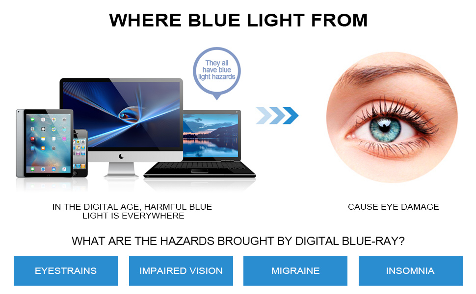 WEMOOTANTS 4 PACKS Blue Light Blocking Reading Glasses