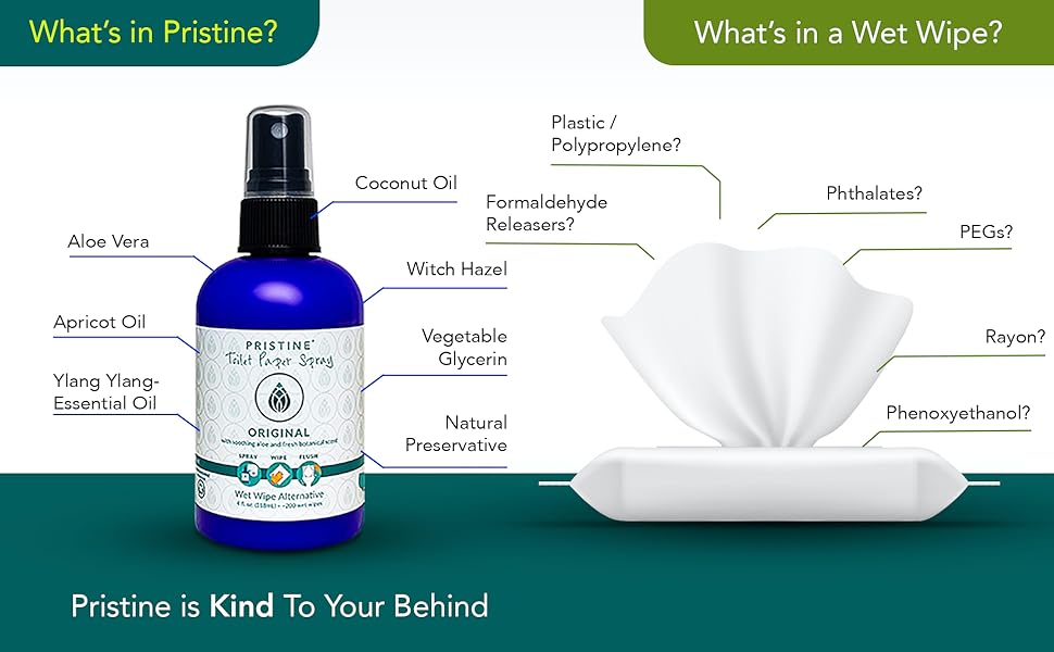 Pristine Toilet Paper Spray As Seen on Shark Tank, The