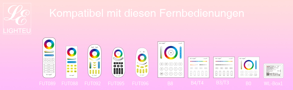 FUT062  compatible
